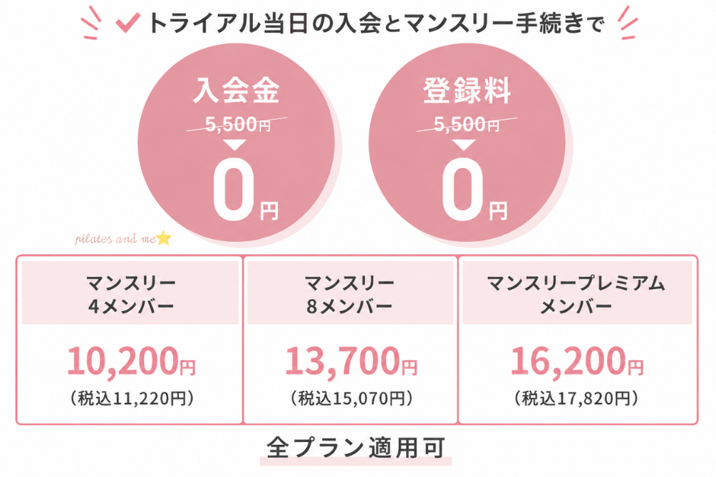 ピラティスK キャンペーン1,980円 低料金