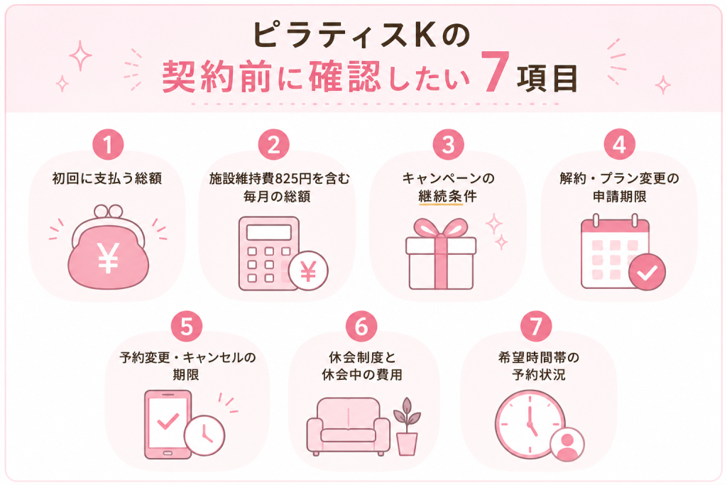 ピラティスKの契約前に確認したい7項目