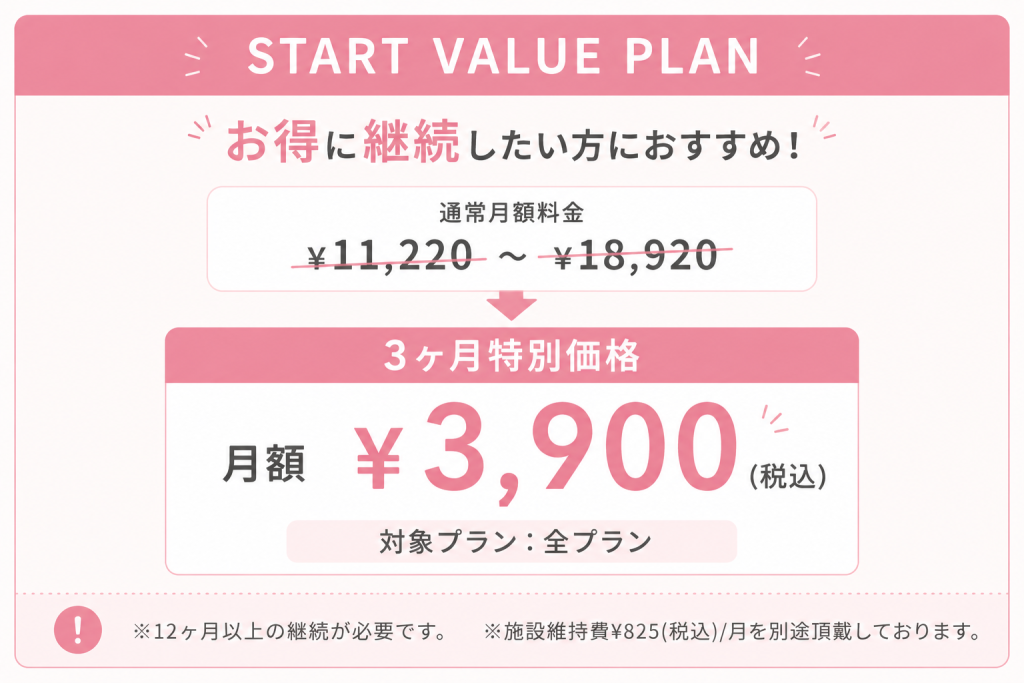 ピラティスKスタートバリュープラン