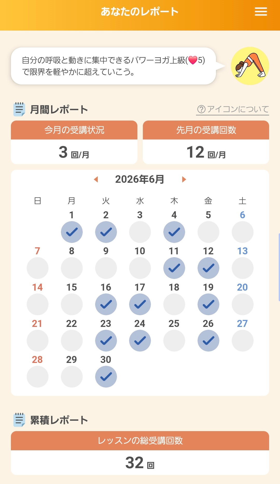 リントスルのレッスンレポート