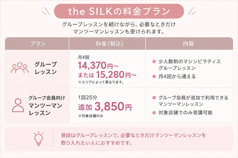 ザ・シルク料金