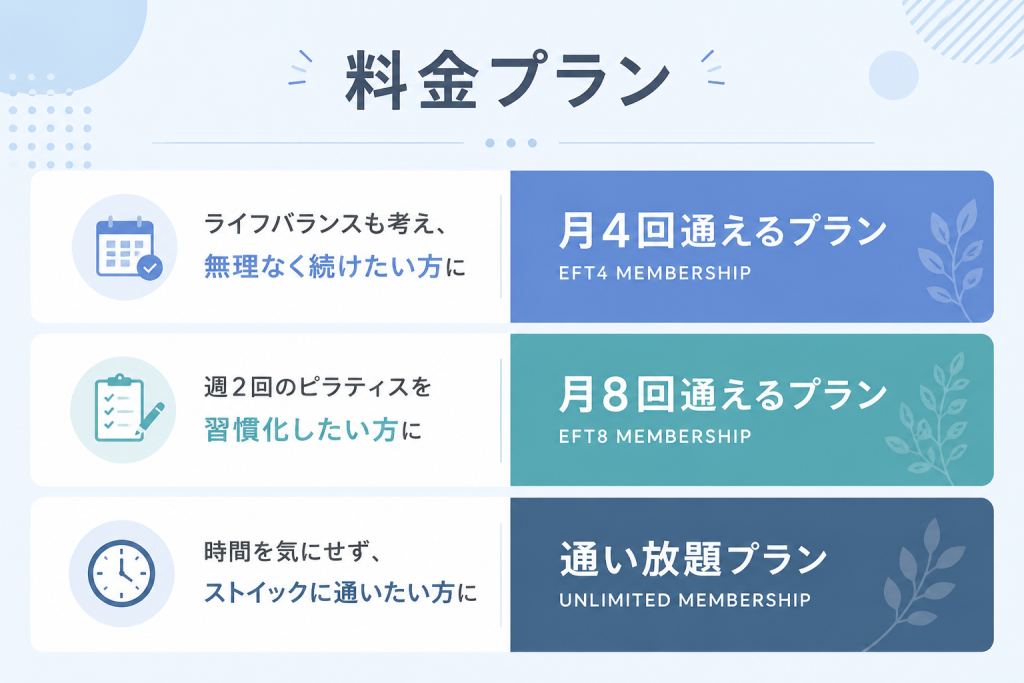 クラブピラティスの料金プラン