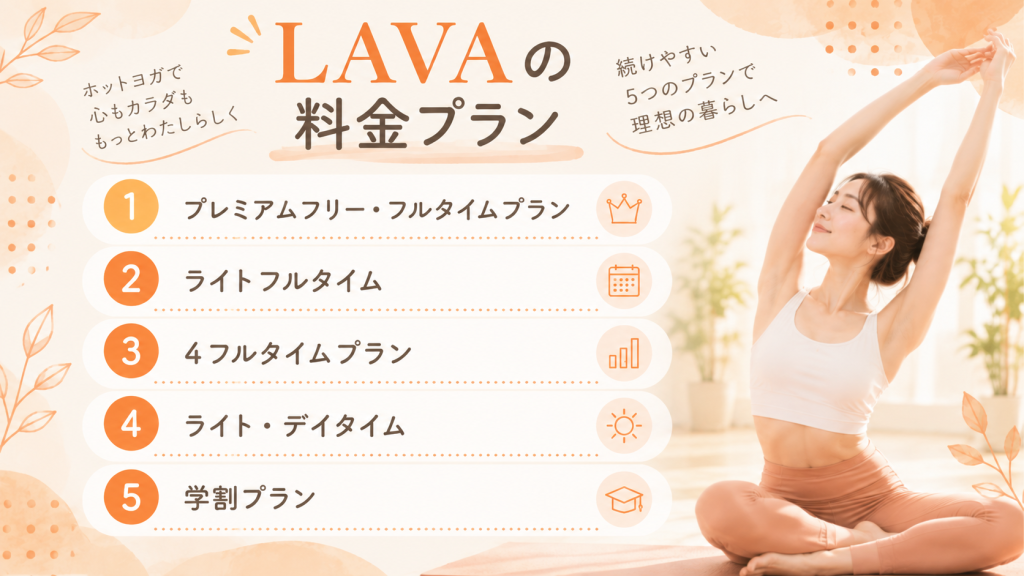 LAVAの料金(5つ)