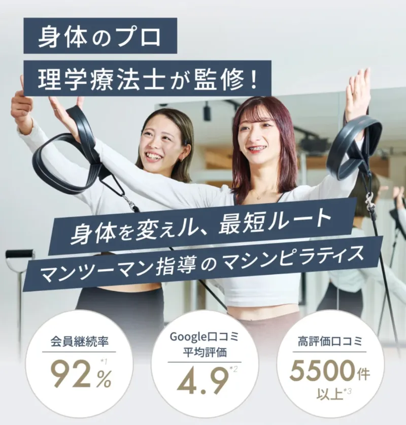 ルルト