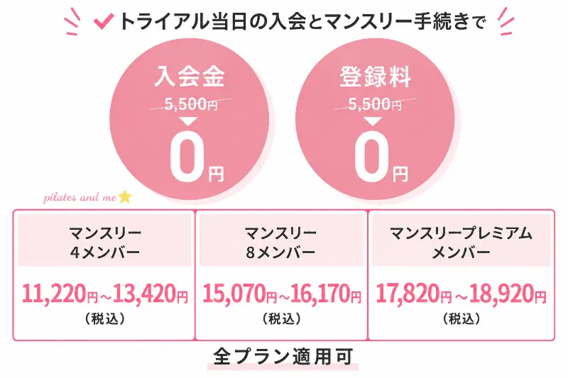 ピラティスK 入会金・登録料 通常キャンペーン