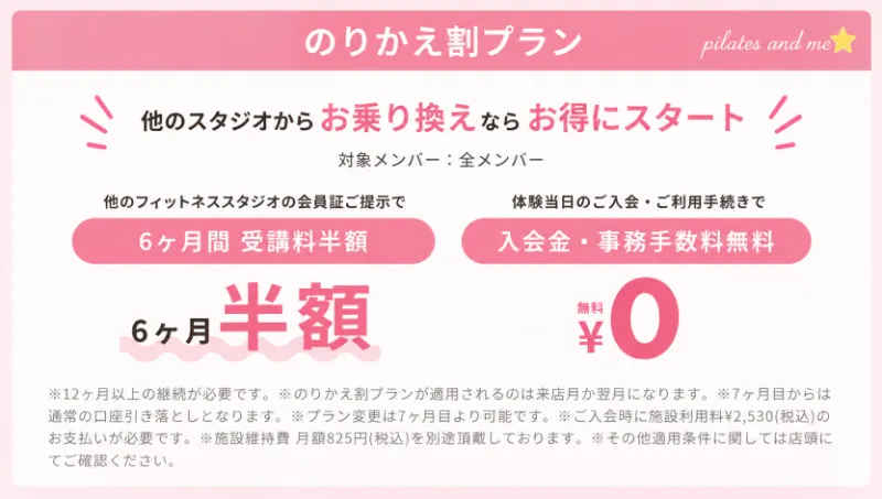 ピラティスK のりかえ割