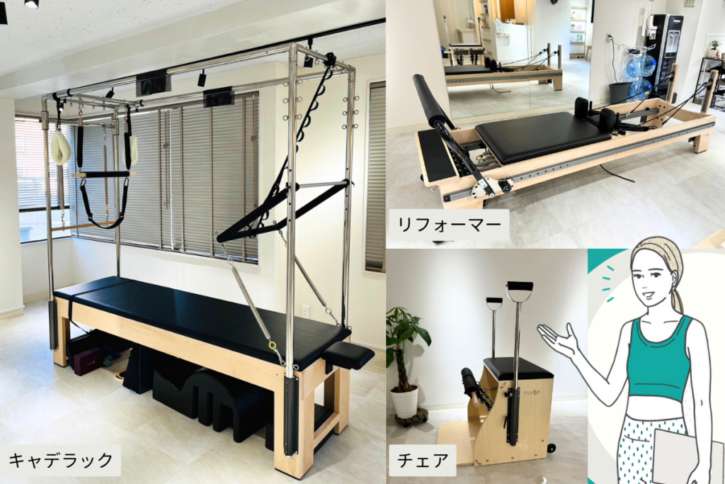 ルルト使用マシン