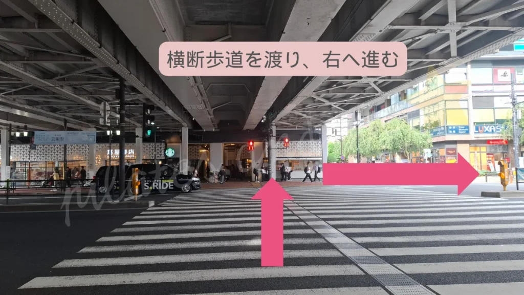 ピラティスK 中目黒店 アクセス