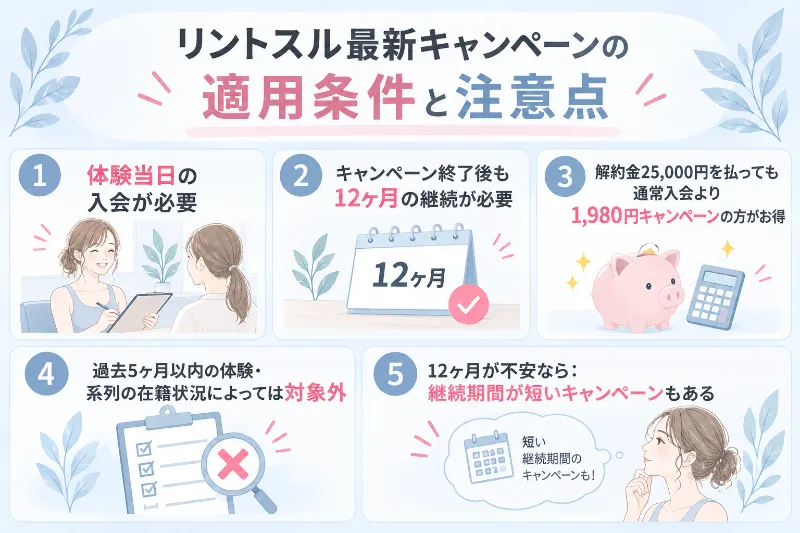 リントスルのキャンペーン適用条件と注意点