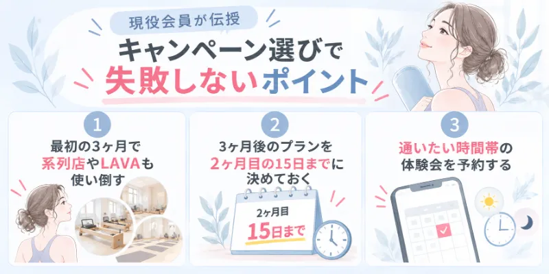 リントスルのキャンペーンアドバイス